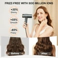thumbnail image 3 of Hair Dryer, 110,000RPM High Speed Blow Dryer, 200 Millions Ionic Hairdryer with HD Display, 2000W Professional Hair Dryers with Diffuser and Nozzle, 4 Temps and 3 Speeds (Gray), 3 of 5