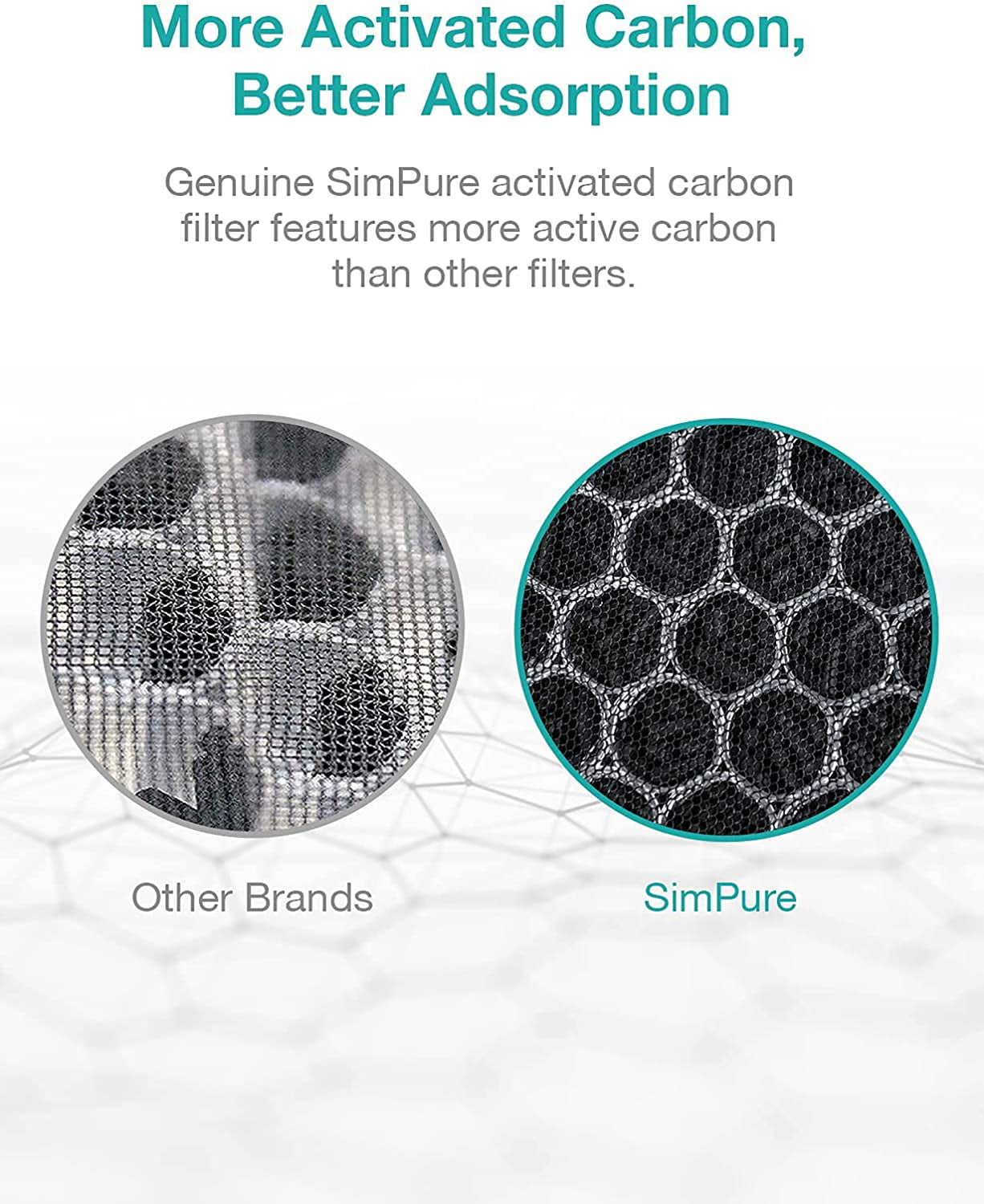 Details about   SimPure® Air Purifier HP9 Filter Replacement 4-Stage Filtration Medical H13 HEPA 