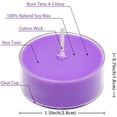 thumbnail image 3 of UYGDUY-Scented Soy Wax Tealight Candles Bulk, Lavender Aromatherapy Candle for Stress Relief, Clear Cup Long Lasting, for for Relaxation, Spa and Bath|Pack of 12, 3 of 3