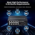 thumbnail image 5 of 8 Port Ethernet Switch 2.5Gbps Network Switcher + 1 Port 10G Fiber Slot Home Lab Network Switch Plug and Play-EU Plug, 5 of 5