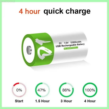 

CHNGTO USB Rechargeable D Size Li-ion Batteries LR20 1.5V 12000mWh - Gas Appliances - Pack of 1-10 with Type-C Cable