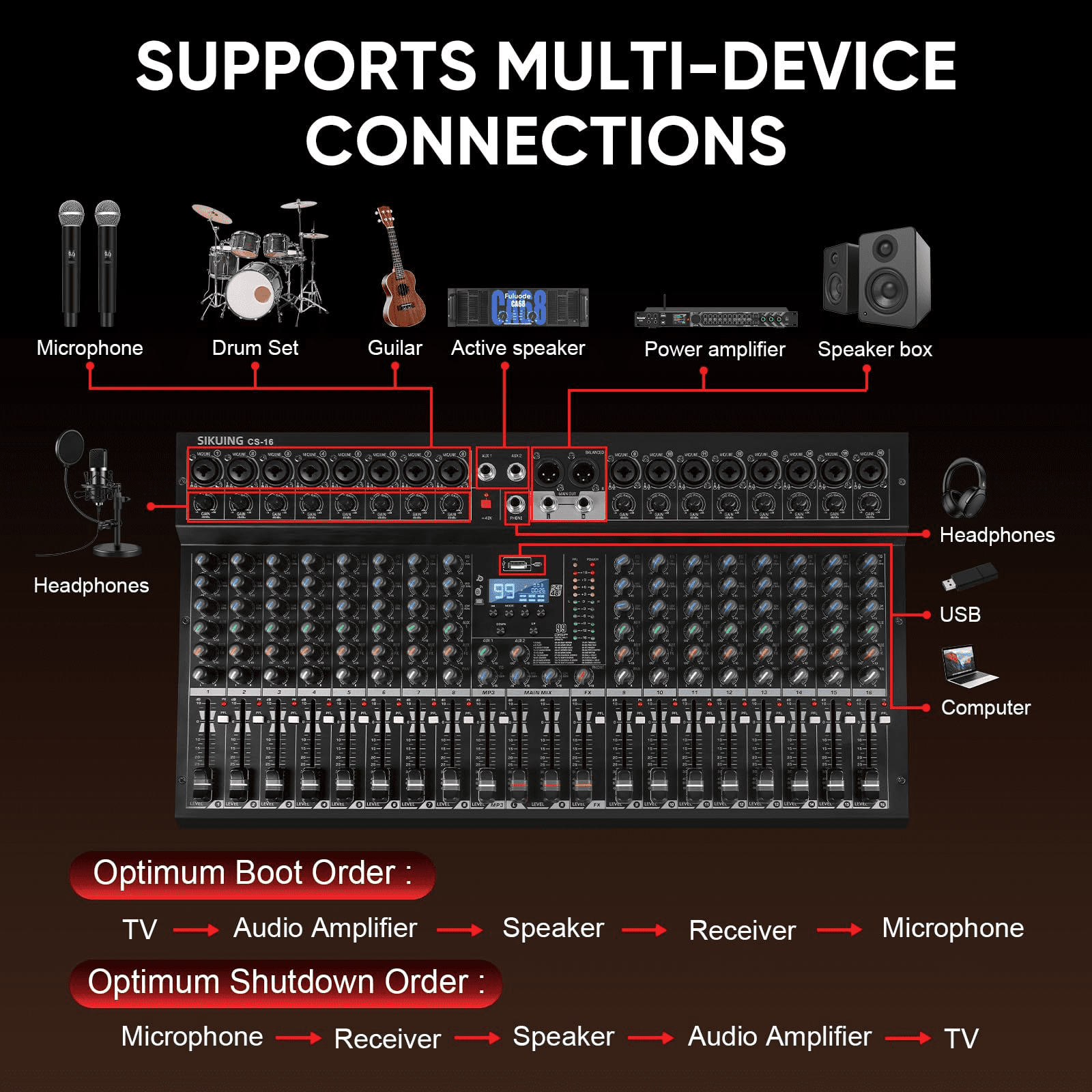 16 Channel Mixer, Professional Audio Mixing Console Studio DJ Board with Bluetooth, 99 DSP Effect,USB Recording, 48V Phantom Power, Reverb, MP3 Player for Live Sound Karaoke Performance