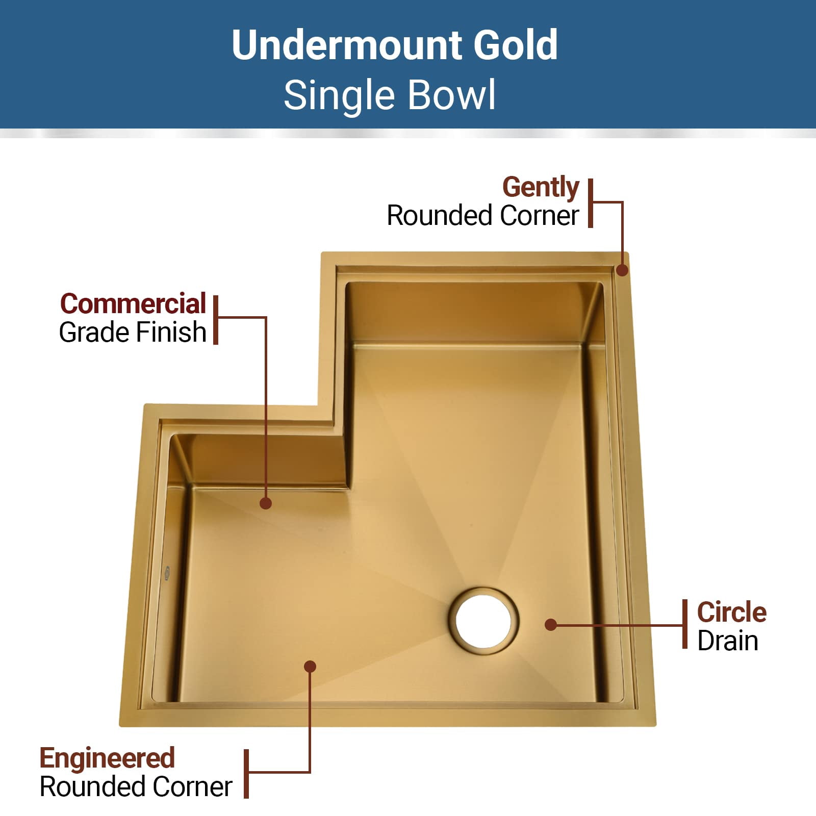 Strictly Sinks 30” Workstation Corner Kitchen Sink – Gold Single Bowl 16 Gauge Stainless Steel Corner Sink
