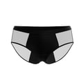 thumbnail image 2 of Women Menstrual Period Briefs Mesh Panel High Absorbency Leak Resistant Flexible Stretch Daily Wear Underwear Black 5XL, 2 of 4
