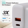 thumbnail image 6 of ChargeWorx USB Wall Charger Block, 2-Port 38W Power Adapter with 20W USB-C PD & 18W USB-A QC 3.0, 6FT USB-C to USB-C Cable Included, Foldable Plug Fast Charger for iPhone, Android & More, 6 of 7