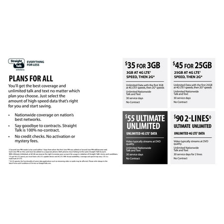 Straight Talk Keep Your Own Phone SIM Card Kit - AT&amp;amp;T GSM Compatible Devices