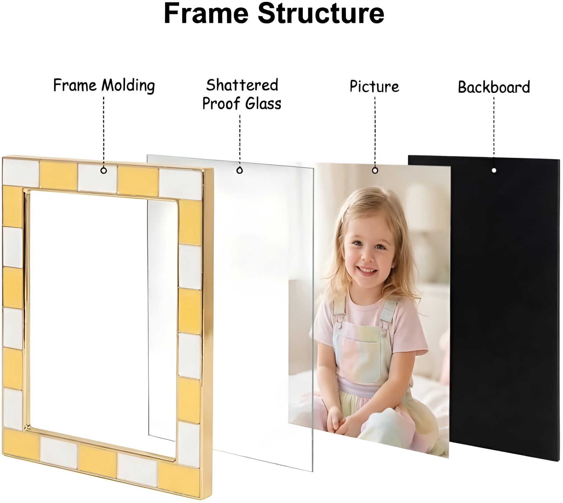 Concepts 4x6 Picture Frames Yellow & White Checkered Retro Enamel Photo Frames with HD Clear Glass, Durable Wall or Tabletop Display Vertical/Horizontal (pack of 4)