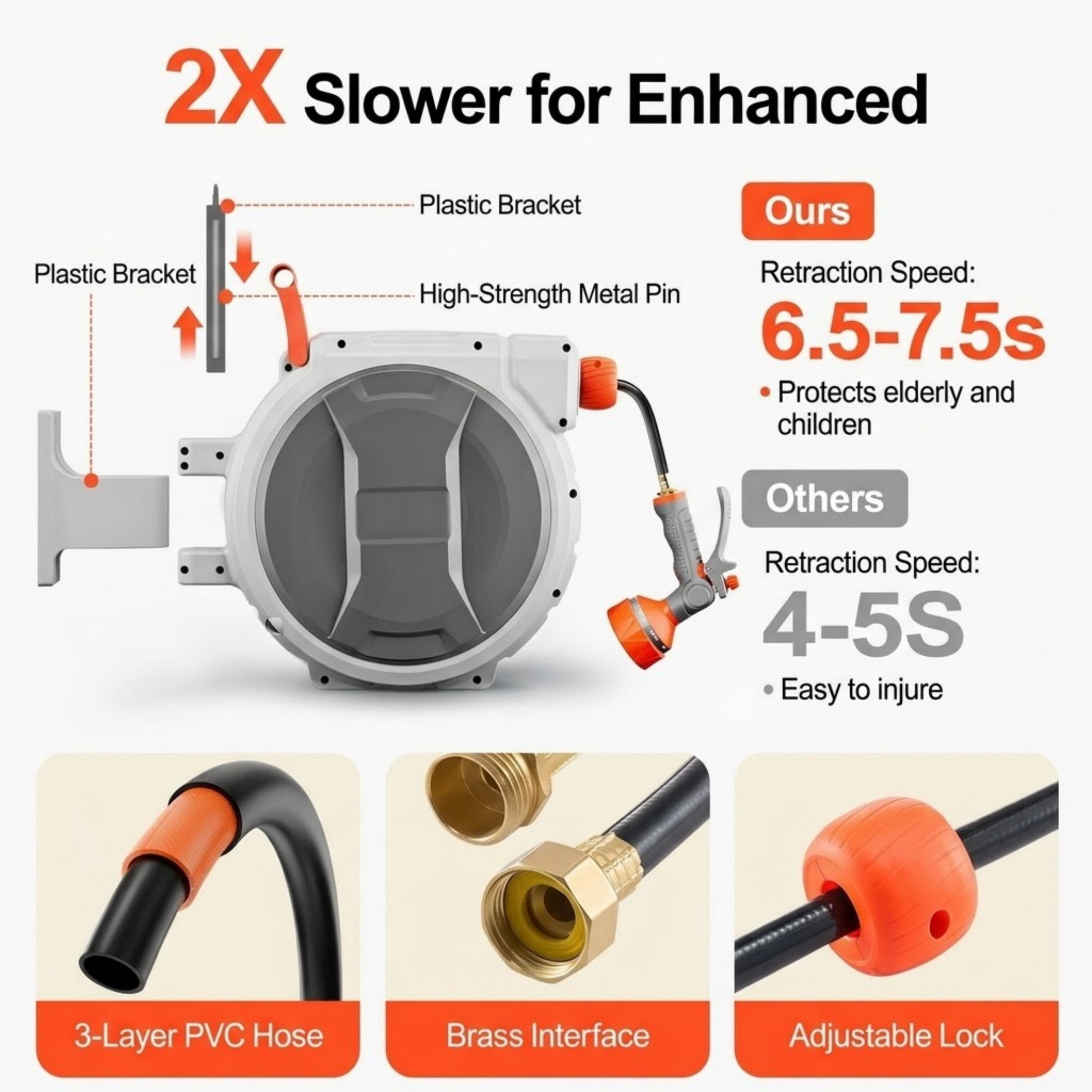 Wall Mounted Retractable Hose Reel with 180° Swivel, 65ft x 1/2" Hose and 9-Pattern Nozzle