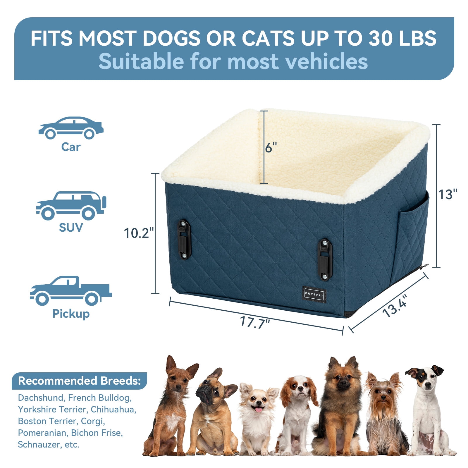 PETSFIT Pet Car Seat for Small Dogs,Patented Safety Buckles, Detachable Clip-On Safety Leash, 30 LBS (Blue)