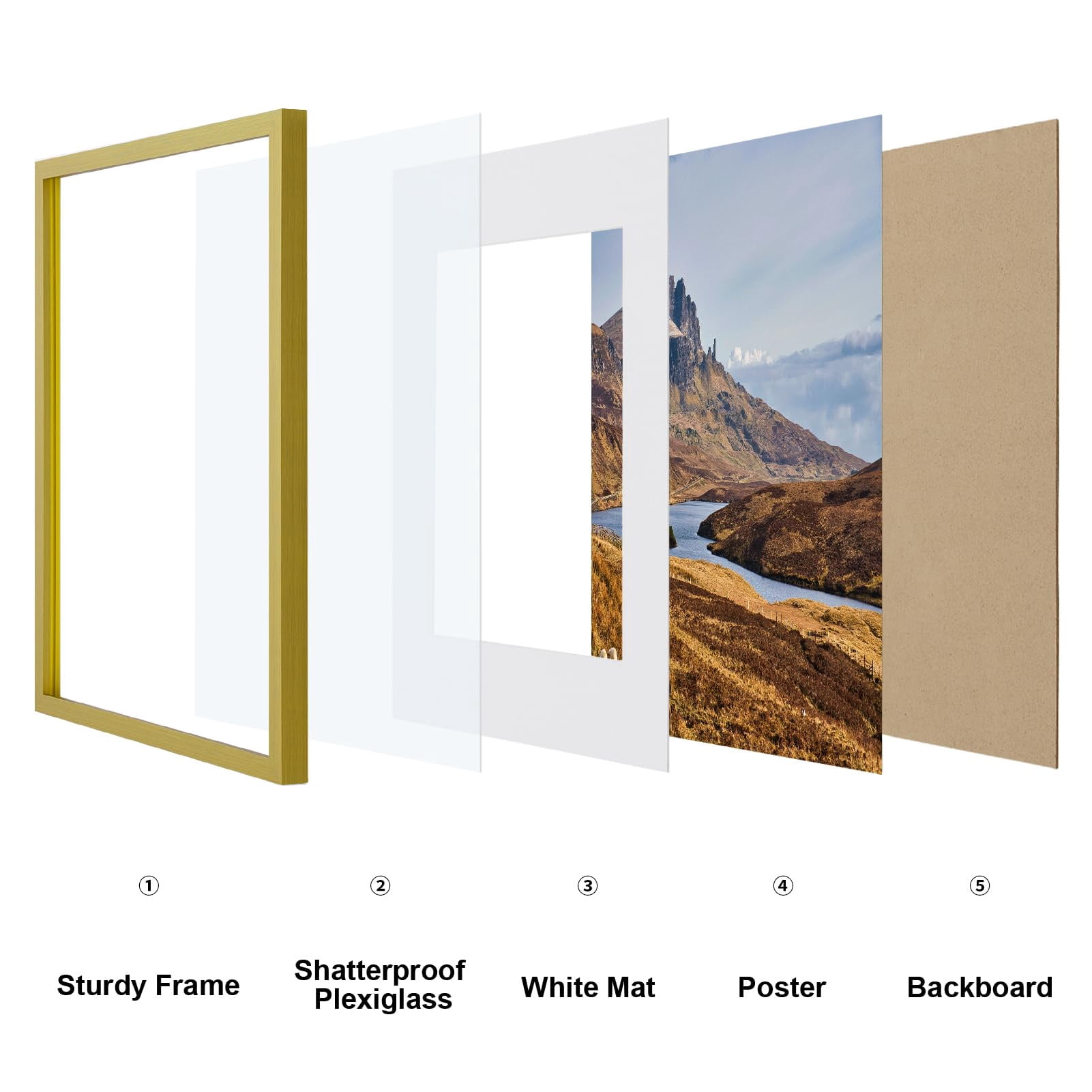 decorUhome 16x20 Picture Frame for Wall, Plexiglass, Displays Poster 11x14 with Mat or 16x20 without Mat, PVC Frame Material, Horizontal or Vertical Hanging, Gold
