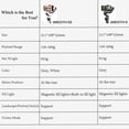thumbnail image 6 of ZHIYUN Smooth 5S Combo 3-Axis Smartphone Gimbal Stabilizer for Android iPhone 14 Pro Max 13 Pro Max 12 11 SE2 Plus Vlog TikTok, 6 of 6