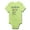 Kiwi, variant on CafePress - Basic Baby Logic Onesie Body Suit - Baby Light Bodysuit, Size Newborn - 24 Months