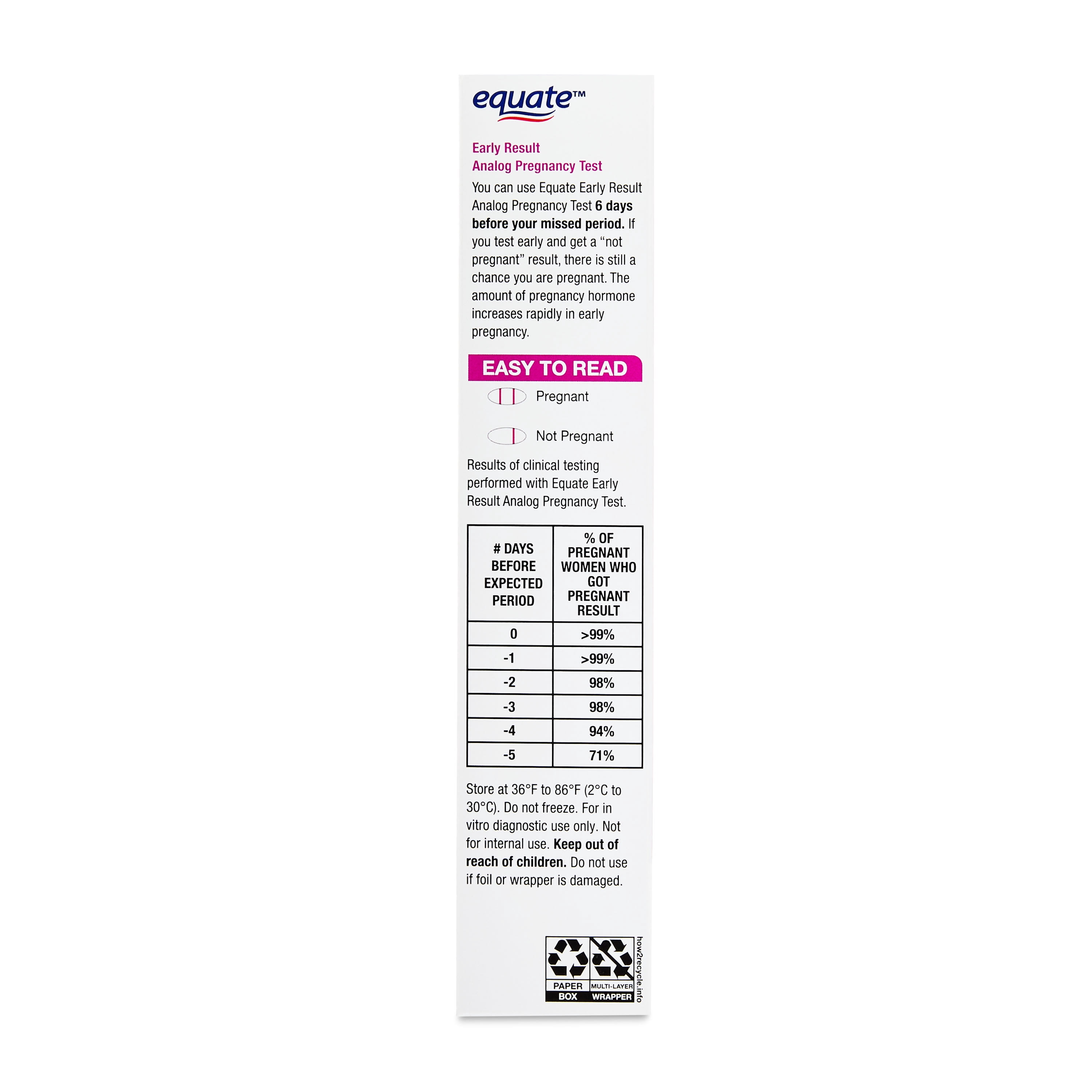 Equate Early Result Analog Pregnancy Test, 6 Days Sooner, 2 Count