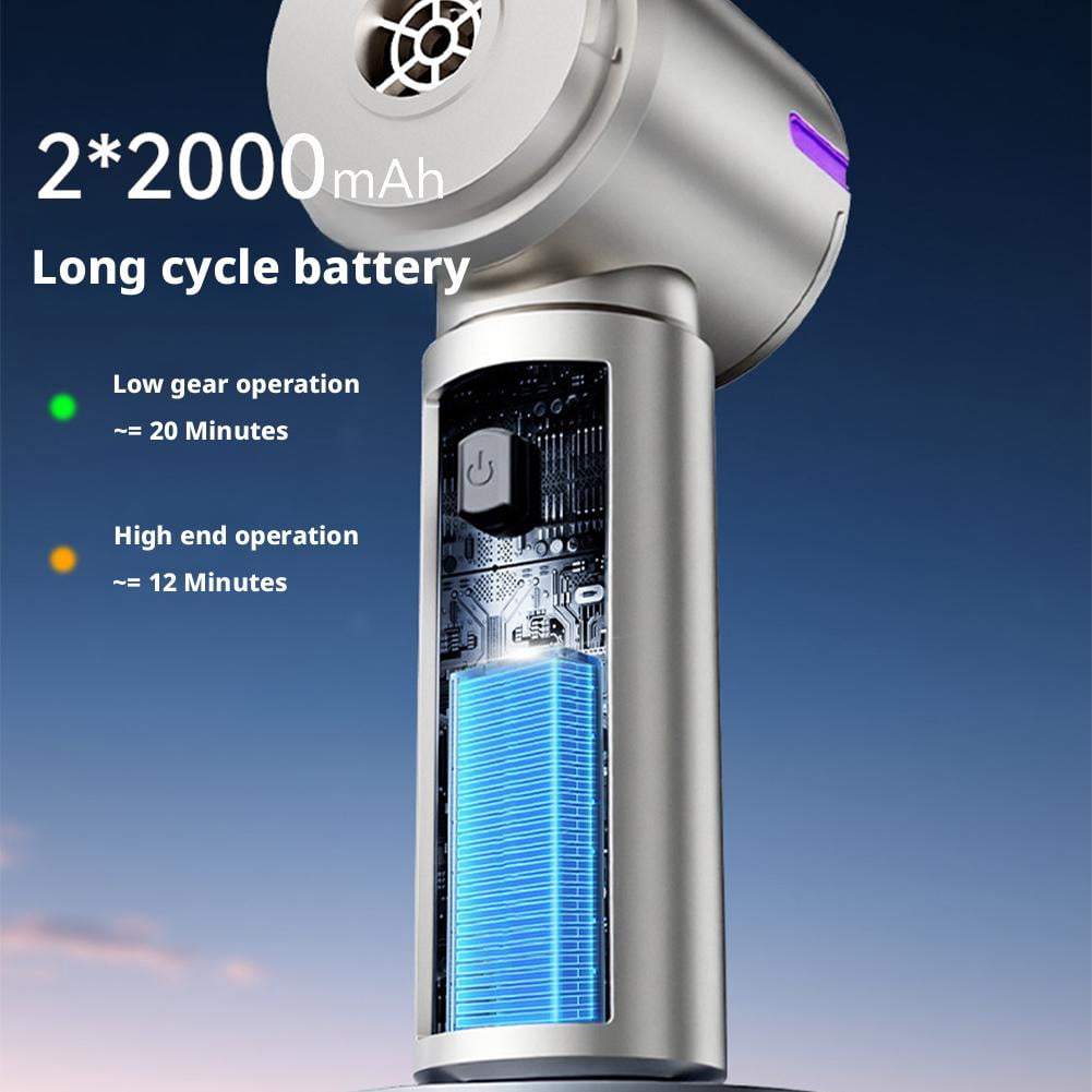 SharkTRUE Cordless Handheld Vacuum W Brushless Motor, ,Pa Strong Suction, mAh Battery, USBC Rechargeable Car Vacuum Cleaner with Blower Function for Home, Office & Travel