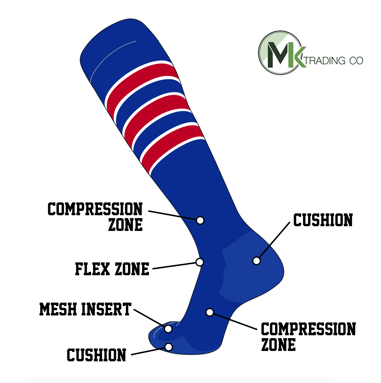 TCK Elite Baseball Football Knee High Striped Socks (D) Royal Blue