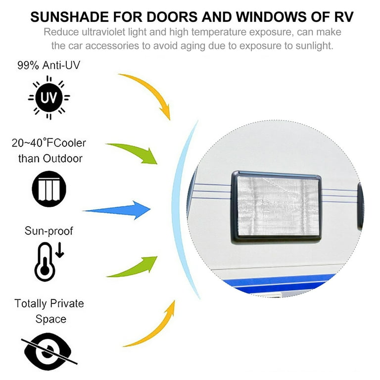 Do They Make Side Window Deflectors for RV Windows? Discover Now!