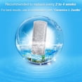 thumbnail image 6 of Tawatiler 6 Pack Fish Tank Filter Cartridges for Marina Slim Filters S10/S15/S20 - Quadruple Filtration - Replacement Filter Cartridges Aquarium Supplies for Marina Slim Filters, 6 of 6