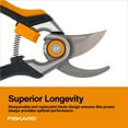 thumbnail image 4 of Fiskars Bypass Pruning Shears, 5/8-Inch Cut Capacity Garden Clippers, Gardening Scissors with Sharp, Rust Resistant Steel Blade, 4 of 6