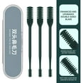 thumbnail image 1 of Heliisoer Nose Hair Cutter 360 Degree Rotation Safe Trim Portable Compact Handheld Nose Hair Cutter Household Goods, 1 of 3