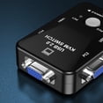 thumbnail image 1 of HW1701 2 Ports USB Manual KVM Switch Box 2 in 1 Out 1080P VGA Switcher, 1 of 3