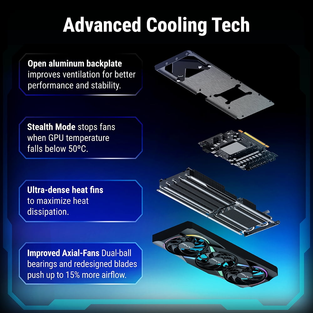 PNY GeForce RTX™ 5070 EPIC-X ARGB™ Overclocked Triple Fan GPU DLSS4