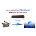 thumbnail image 4 of 101AV DVR 8 Channels 1TB Hard Drive 4MP/1080P H.265/H.264 Network Video Recorder, No Built-in PoE Ports & WiFi, HDMI/VGA, Mobile APPs for Home/Office, Supports 10 x 4MP IP Cameras, 4 of 9