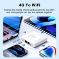thumbnail image 5 of Enrutador CPE 4G LTE con Módem WiFi 6 y Tarjeta SIM, Compatible con 32 Conexiones de Dispositivos. Enrutador Inalámbrico Móvil para Asia, África y Europa., 5 of 5