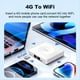 thumbnail image 5 of Enrutador CPE 4G LTE con Módem WiFi 6 y Tarjeta SIM, Compatible con 32 Conexiones de Dispositivos. Enrutador Inalámbrico Móvil para Asia, África y Europa., 5 of 10