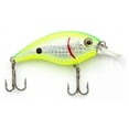 Bandit 100 Series Crank Bait Fishing Lure - 1/4 Ounce, 2 Inch, Tennessee Shad Finish, Dives 2-5 Feet