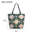 thumbnail image 5 of FORMRS Womens Canvas Tote Bag with Zipper Inner Pocket Shoulder Handbag, Pink Geometric Flowers, 5 of 7