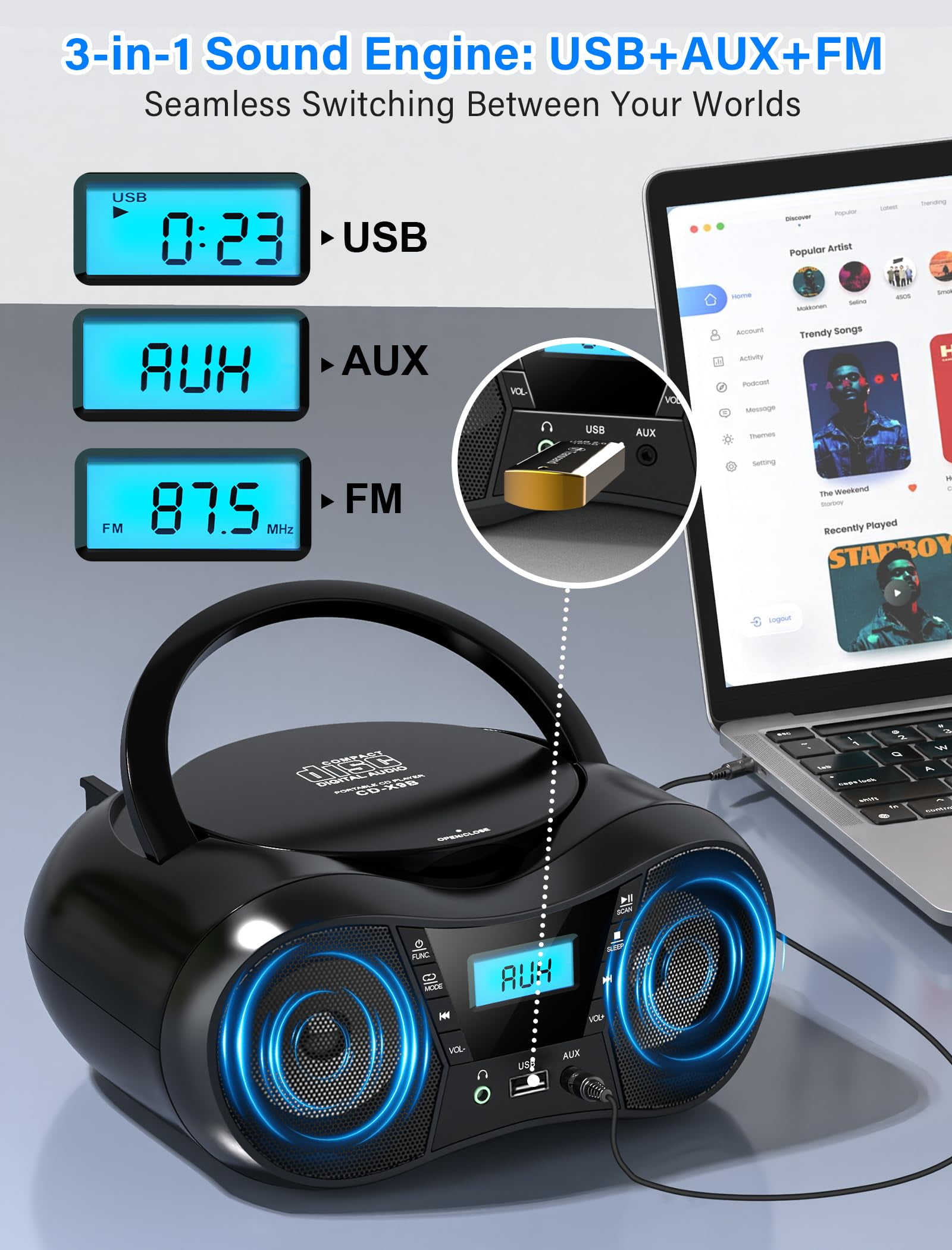 Greadio Portable CD Player Boombox with Bluetooth 5.1, FM Radio,Stereo Sound ,USB/AUX Input,AC/Battery Powered,CD/CD-R/CD-RW Compatible,3.5mm Headphone Jack,Sleep Timer for Home,Seniors,Kids