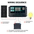 DFITO 100 Watts 12 Volt/24 Volt Solar Panel Kit with High Efficiency Monocrystalline Solar Panel and 100A Charge Controller for RV, Camper, Vehicle, Caravan and Other Off Grid Applications