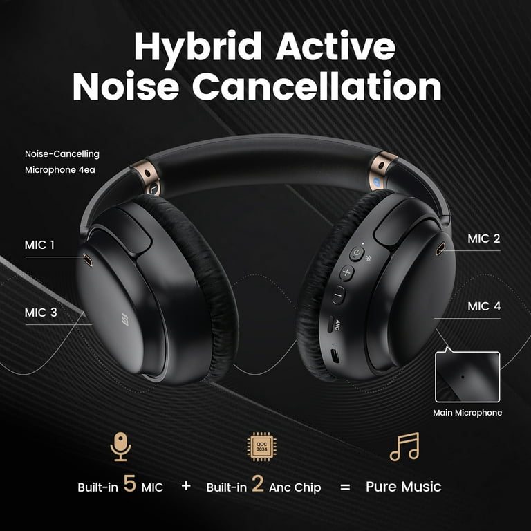 Ankbit E600Pro Hybrid Active Noise Cancelling Headphones, Wireless Bluetooth Headphone, Build-in Mic, Hi-Res Deep Bass, 80 Hrs Playtime, Gold Black Ankbit E600Pro Hybrid Active Noise Cancelling Headphones, Wireless Bluetooth Headphone, Build-in Mic, Hi-Res Deep Bass, 80 Hrs Playtime, Gold Black