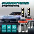 thumbnail image 1 of Car Light Waterproof Universal Auto Headlamp Super Bright 6000k Led Headlight Car Accessories Car Headlight Bulbs Durable 60wH11United States He Qiyong unisex, 1 of 1