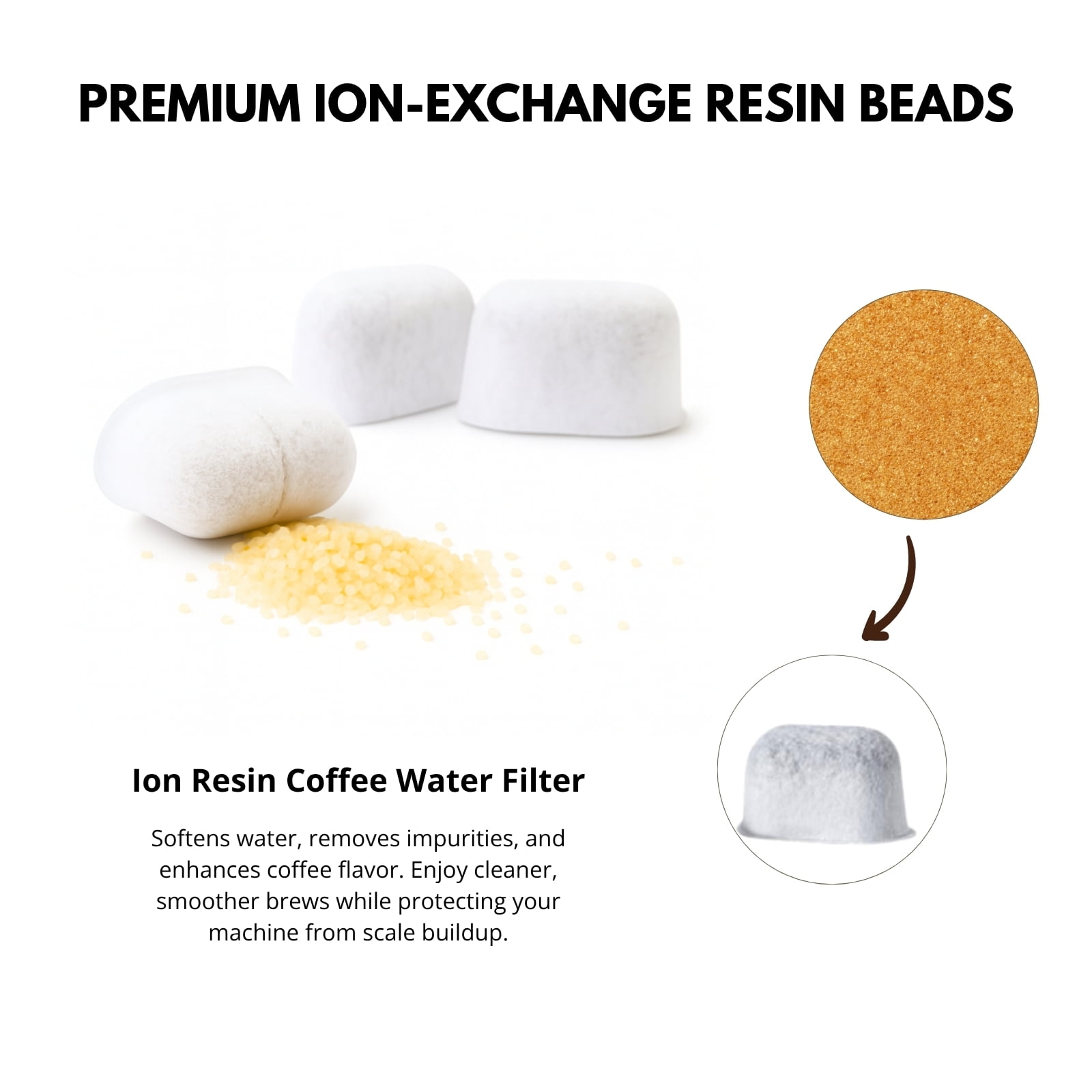 Nispira Premium Water Ion Exchange Resin Filters Replacement for Kitchenaid Espresso Machine KES6551 Series, 12 Pack