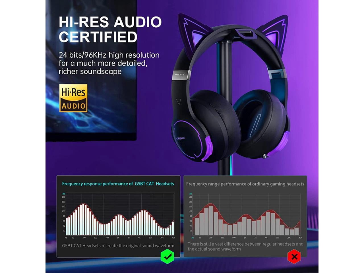 Edifier G5BT CAT Low Latency Low Latency Bluetooth Gaming Headset with Mic (Black)