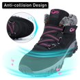 thumbnail image 5 of Ecetana Winter Snow Boots for Women Keep Warm Lined Ankle Booties Outdoor Hiking Shoes, 5 of 6