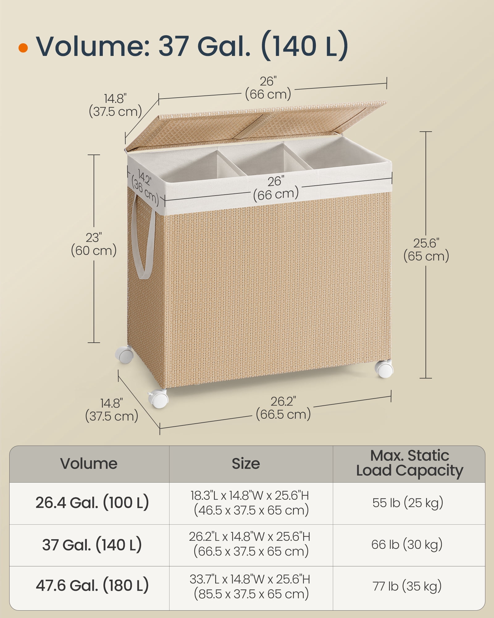 SONGMICS HOME Laundry Hamper with 3 Section, Large 140 L, Rolling, with Wheels and Lid, Removable Liner with Handles, Natural Beige and Matte White