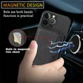 thumbnail image 6 of SaniMore for iPhone 15 Pro (6.1" 2023) Case, PU Leather Carbon Fibre Pattern, Flip Wallet Card Slots RFID Blocking Magnetic Car Mount Shockproof Anti-fall Protective Shell, Black, 6 of 10