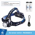 thumbnail image 1 of Faro LED para pesca T6/L2/V6, 3 modos con zoom, resistente al agua, súper brillante, para acampar, alimentado por 2x18650 baterías Tan Jianjun unisex, 1 of 2