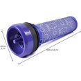 thumbnail image 4 of Paquete de 2 filtros premotor para aspiradora Dyson DC28c DC33c DC37 DC39c DC53, 4 of 5