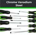 TOOLZILLA 9 Piece Screwdriver Set with Flathead Screwdrivers