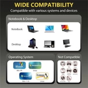 External CD DVD Drive with 4 USB Port and TF/SD Card Slot CD/DVD Burner Writer Reader Player Compatible with Windows Linux MacOS