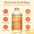 thumbnail image 5 of Decoupage Glue Sealer, 6.8 fl oz, All-Purpose Craft Adhesive , Works on Wood, Paper, Fabric, Ceramic, Clay, Acrylic Paints(Gloss), 5 of 9
