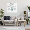 thumbnail image 2 of Stupell Industries Great Blue Heron Bird Learning Diagram Wildlife Facts Graphic Art Gallery Wrapped Canvas Print Wall Art, Design by Dishique, 2 of 7