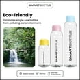 thumbnail image 4 of Smartbottle™ Mini (250ml) 3-Pack (Baby Blue), 4 of 6