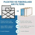 thumbnail image 6 of 9 x 11 x 1 MERV 13 Replacement Dehumidifier Filter Compatible with Santa Fe Compact70, Ultra70, Element, Compact2, UA 65H dehumidifier Models, 4 Pack, 6 of 7