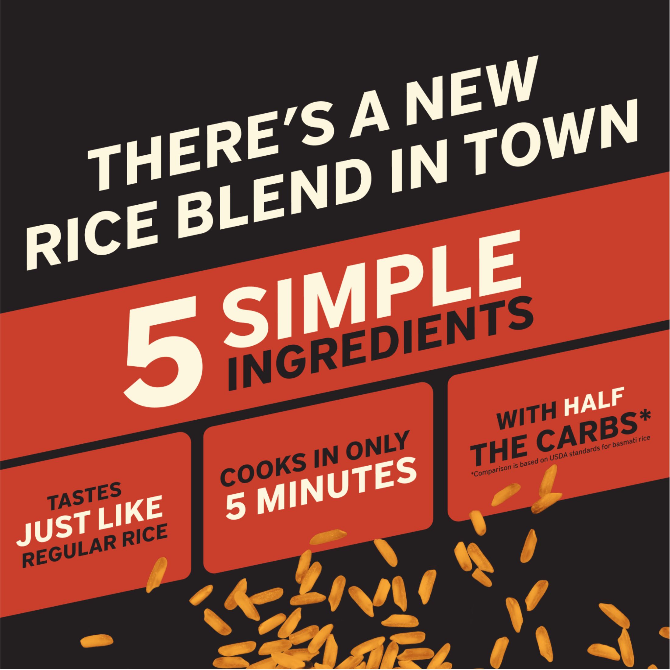 It’s That Simple Chili-Infused Rice Blend from It's Skinny, 50% Less Carbs, Certified Gluten-Free, Non-GMO & Vegan, Cooks in 5 Minutes – 5.29 oz (Pack of 6)