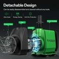 thumbnail image 6 of VIVOSUN 800GPH Submersible Pump(3000L/H, 24W), Ultra Quiet Water Fountain Pump with 10ft. High Lift with 6.5ft. Power Cord, 3 Nozzles for Fish Tank, Pond, Aquarium, Statuary, Hydroponics Green, 6 of 8