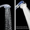thumbnail image 3 of Filter Shower Head, High Pressure Shower Head, Water Saving Handheld Showerheads, 3 Mode Function Spray Showerhead with Filter Stone Beads for Dry Skin & Hair (showerhead), 3 of 6